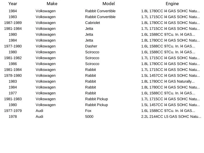 Bomba de combustible eléctrica de repuesto E8305 para Audi Volkswagen 1977-1989 Foto 4 de 4