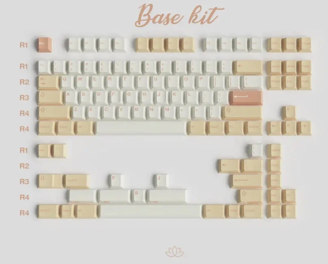 GMK Peaches n Cream Lite Base Set Key caps | eBay