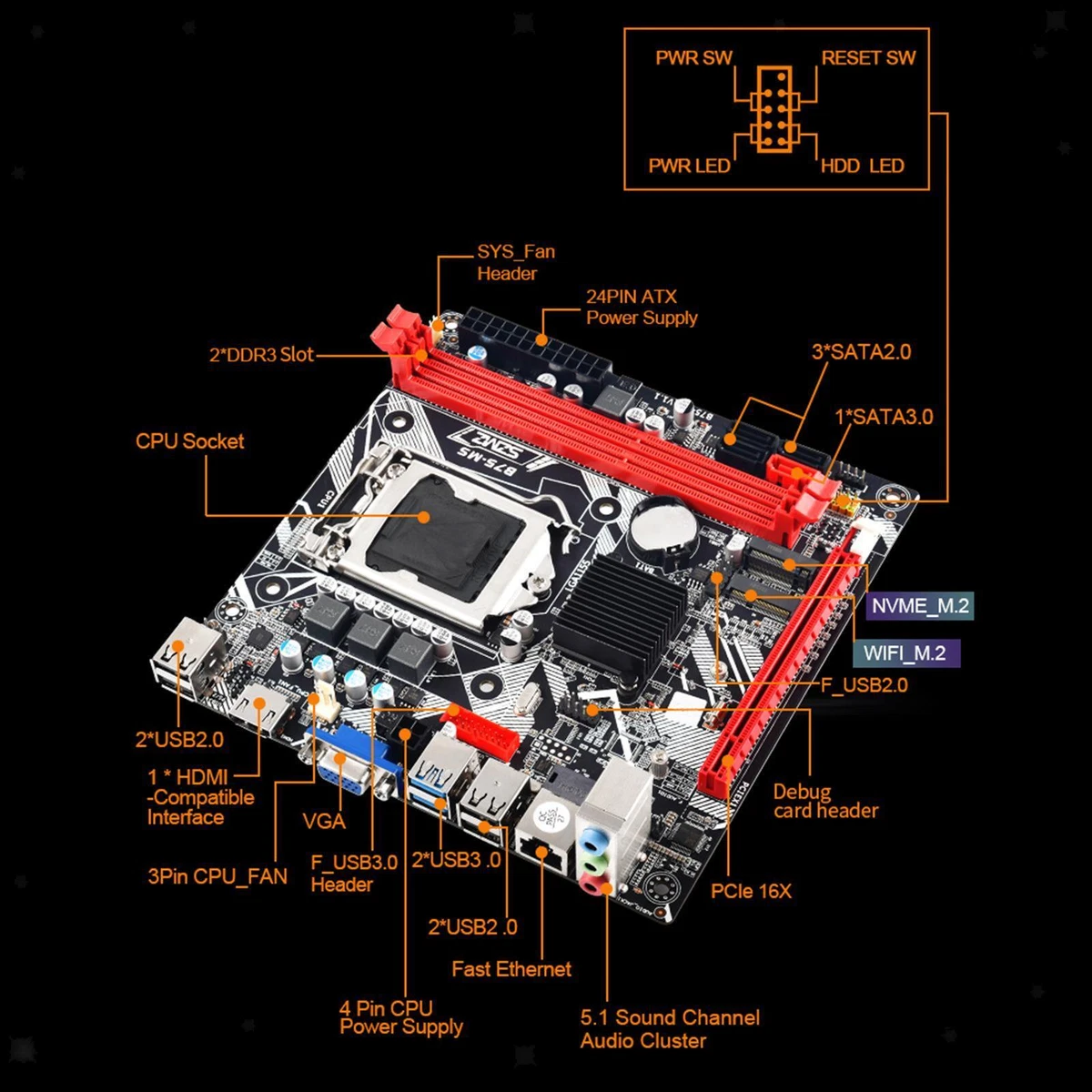 B75 motherboard sale
