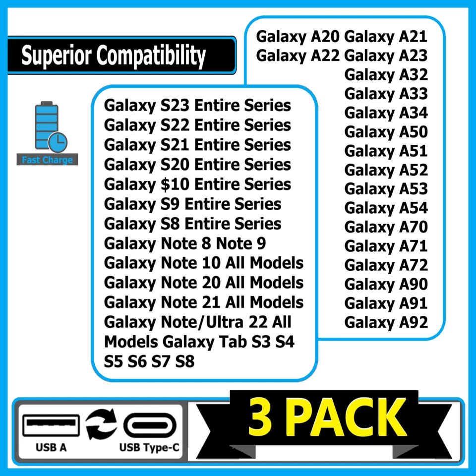 3 PACK 6FT 90 Degree Type C USB-A Fast Charger Cable Quick Charging Cord L Shape - Image 4 of 4