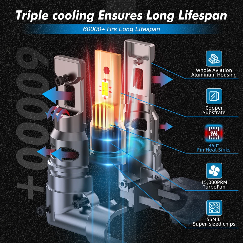 2x 12000LM 70W Haute Puissance 9005 HB3 Ampoules de Phares LED 6000K Super Blanc - Photo 3/4