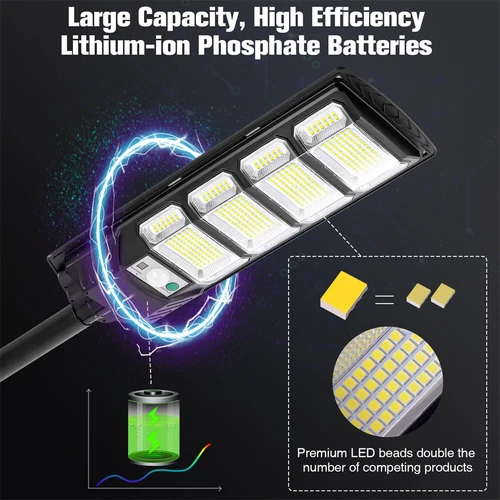 Commercial 99000000LM LED Outdoor Dusk to Dawn Solar Street Light Road Area Lamp - Bild 15 von 16