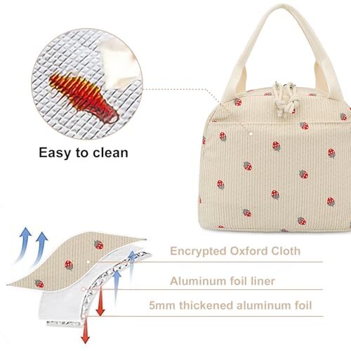 Lunch Box for Women Insulated Lunch Bag Corduroy Lunch Tote Bags ...