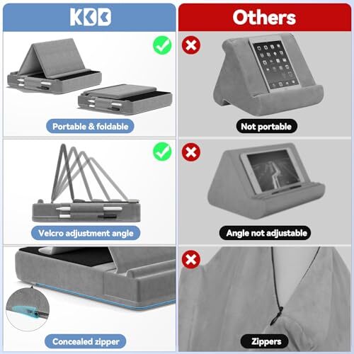 Tablet Pillow Stand, Multi-Angle Viewing Ipad Holder for Lap, Bed and Grey - Picture 3 of 7