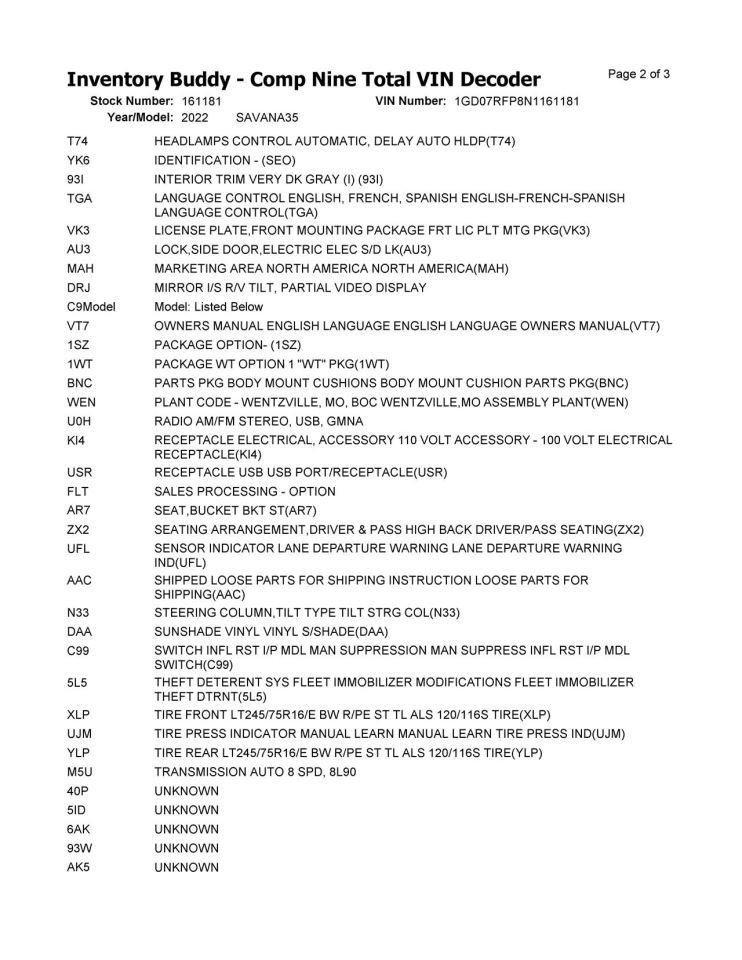 Power Steering Pump Fits 18-21 EXPRESS 2500 VAN 479544 thumbnail 13