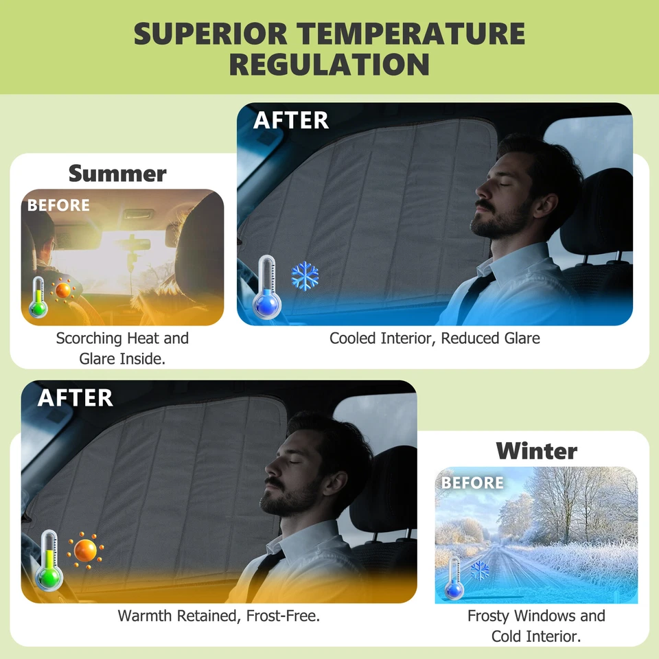 Insulated Blackout Windshield Covers Fit for Mercedes-Benz Sprinter Van Window  - Image 4 of 4