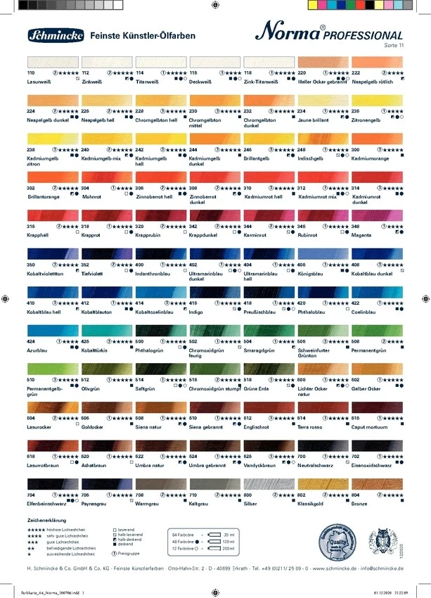 Schmincke Norma Professional Künstler-Ölfarben - 35ml/120ml/200ml