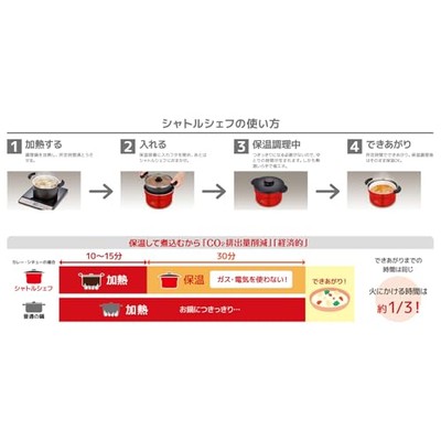 Thermos Vacuum Insulated Cooker Shuttle Chef 2.8L for 3-5 People