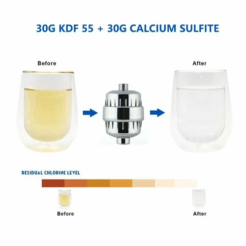 Purificatore Filtro Soffione Doccia 20 Stadi con Filtro per Addolcitore Acqua Dura - Foto 5 di 11