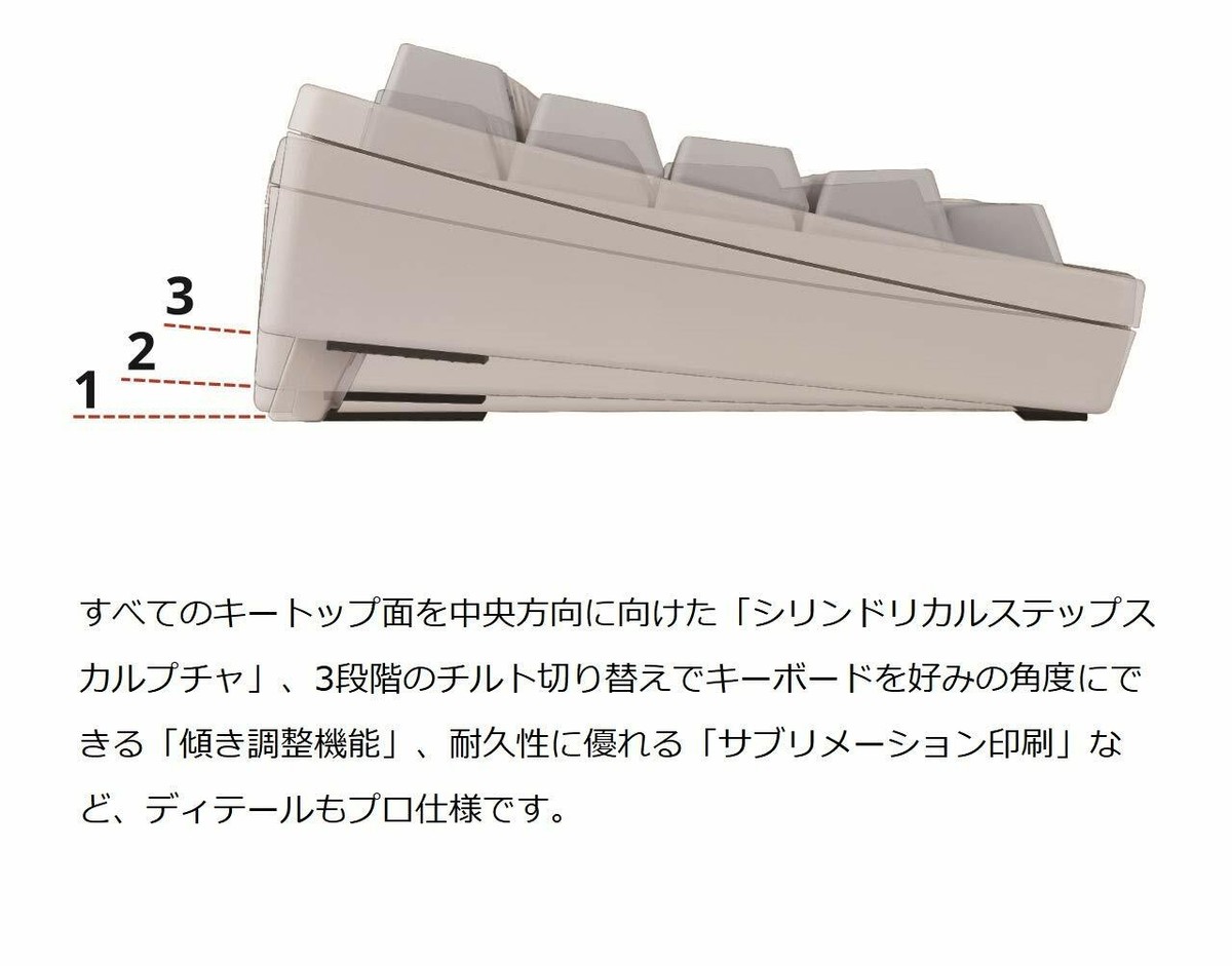 PFU PD-KB800BNS US Layout Blank Keycaps HHKB Professional PFU PD-KB800BNS US Layout Blank Keycaps HHKB Professional