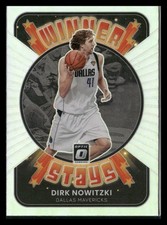 2021-22 Donruss Optic #20 Dirk Nowitzki Winner Stays Holo