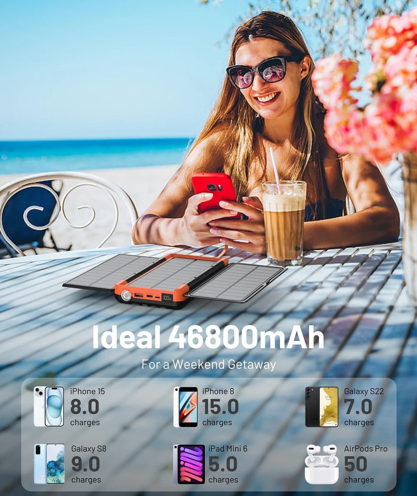 Power Bank Solar Charger 46800mAh Built in 4 Cables 3 Foldable Solar Panels, ... Power Bank Solar Charger 46800mAh Built in 4 Cables 3 Foldable Solar Panels, ...