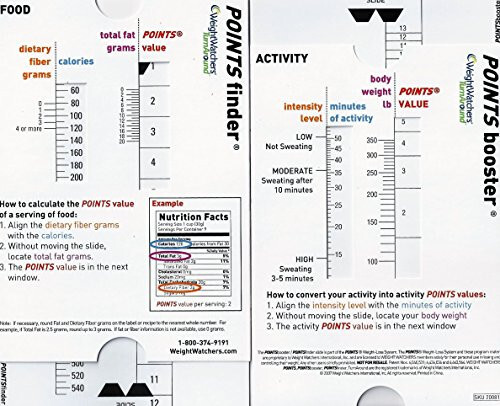 Weight Watchers TurnAround Points Finder & Points Booster "NEW"Slide Calculator 