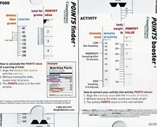 Weight Watchers TurnAround Points Finder & Points Booster "NEW"Slide Calculator 