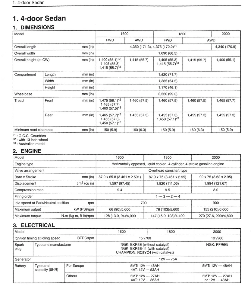Subaru Impreza  (1992-1998) manuale officina su Cd - Immagine 3 di 4
