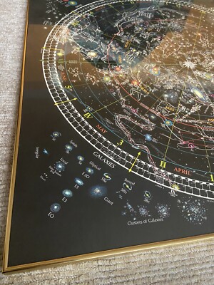 Map Of The Universe | eBay