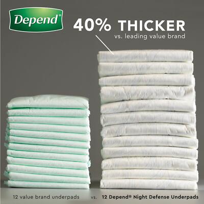 Depend Underpads Disposable Incontinence Bed Pads for Adults Kids and Pets.