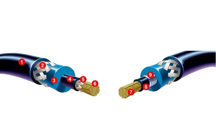 Juego de cables de bujía de encendido DENSO para FORD F150 F250 F350 Super Duty 6,2 L V8 Foto 2 de 4