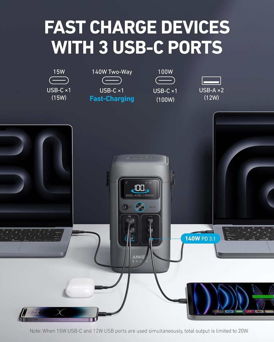 新品未使用　Anker solix c200 DC Amazon.com : Anker SOLIX C200 DC Power Bank Station, 192Wh