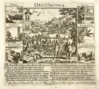 1703 Very Scarce Broadside, economics, trade, ‘OECONOMIA’, Johannes Meyer
