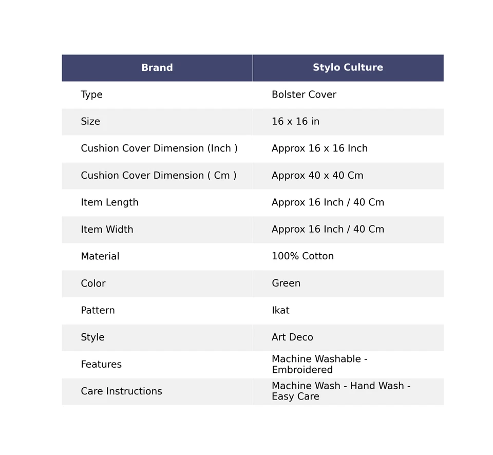 Boho Hippie Yoga Pillow Case Cushion Cover Green Kantha Bohemian Meditation - Image 2 of 4