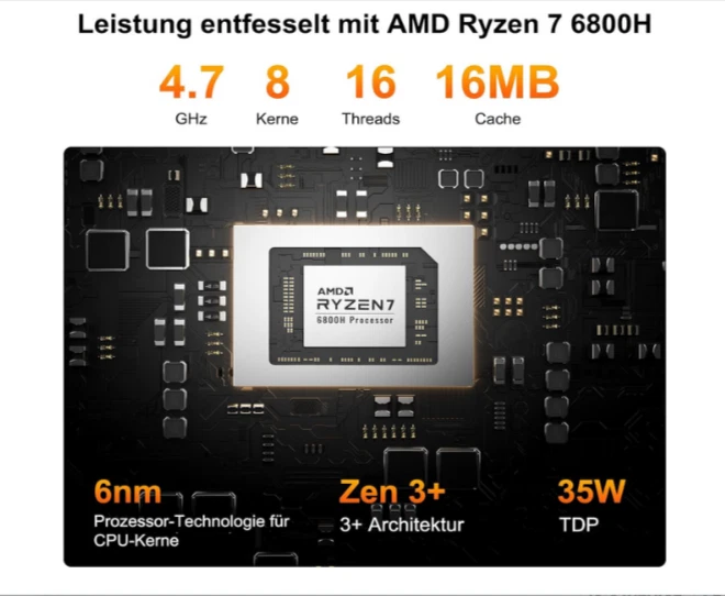 GEEKOM A6 Mini PC with AMD Ryzen 7 6800H Metal Case 32GB DDR5 1TB M.2 SSD - Bild 3 von 4