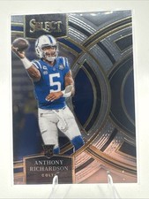 Anthony Richardson Level Colts