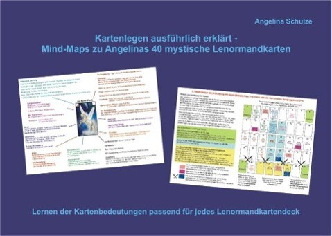 Thumbnail - Kartenlegen Ausfürhlich Erklärt - Mind-maps Zu Angelinas 40 Mystische