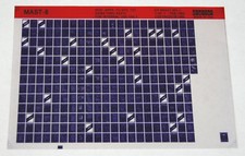 DEC MAST-8 Mod. Appr. To Sys. Tst. A4389 Thru A5275, Microfiche