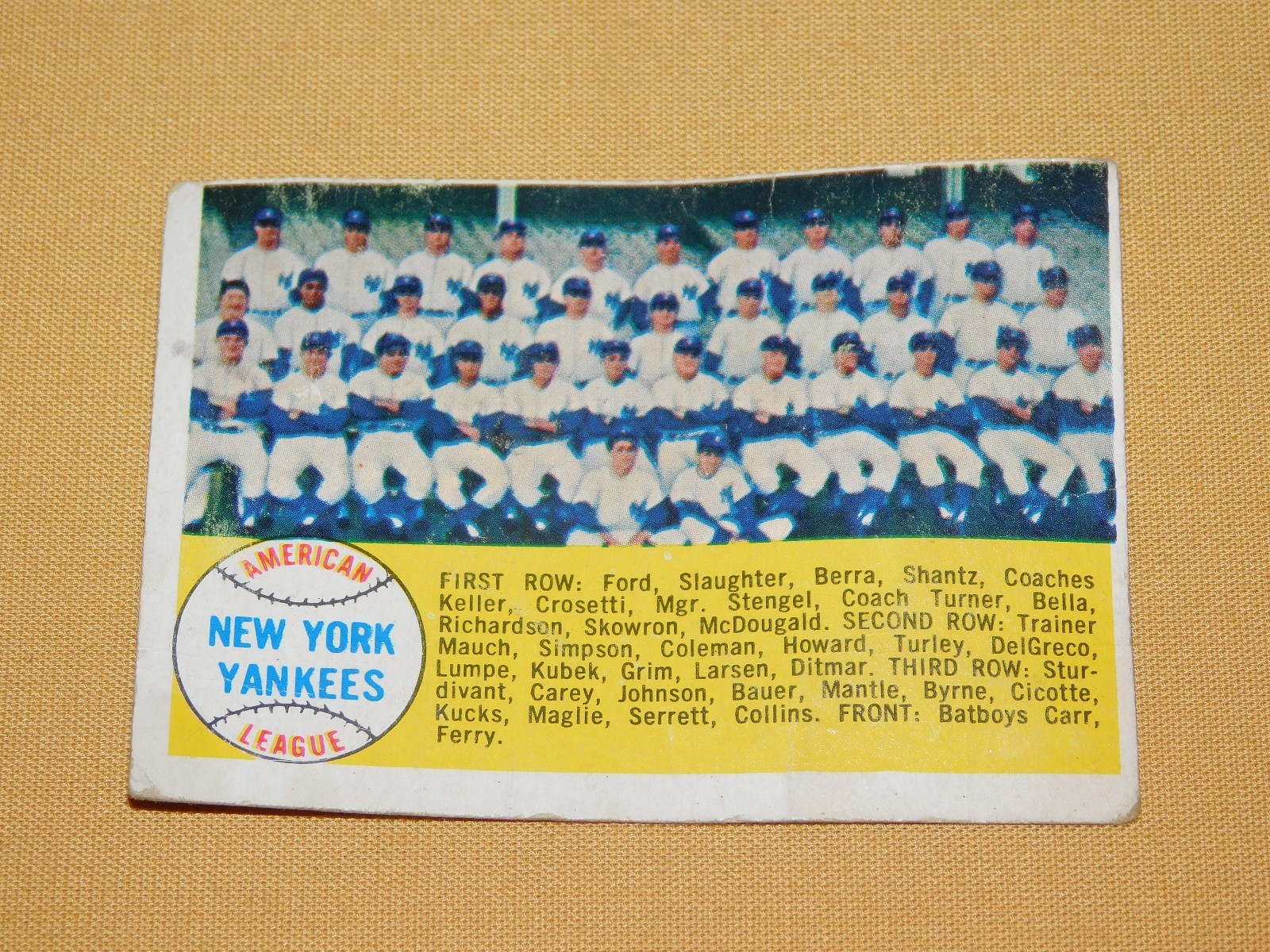 1958 Topps New York Yankees Baseball Checklist Card 246 3rd Series