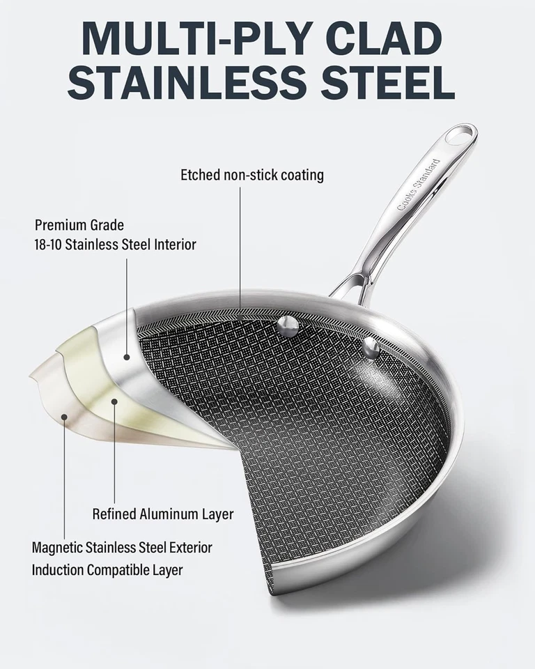 Hybrid Nonstick Frying Pan, 12-Inch Skillet, Multi-Ply Clad Stainless Steel Fry - Image 3 of 4