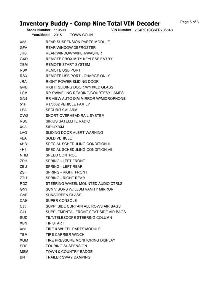 Wheel 17x4 Compact Spare Fits 09-20 JOURNEY 10318129