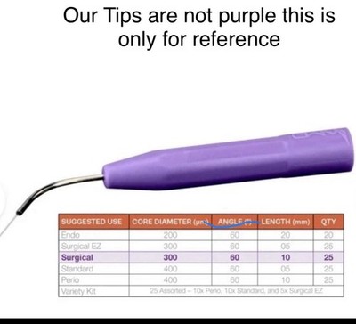 Picasso Laser Tips