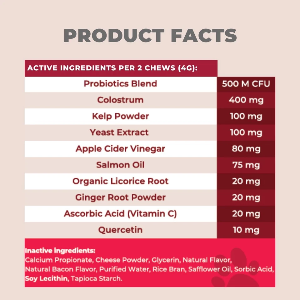 Жевательные средства для снятия аллергии у собак Mighty Petz MAX — снятие зуда с пробиотиками - Изображение 4 из 4