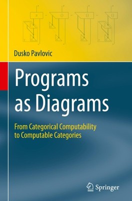 Programs as Diagrams: From Categorical Computability to Computable Categories