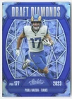 2025 Panini Puka Nacua Spectrum Blue (Raw)