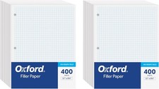 Loose Leaf Paper, Filler Paper Notebook Paper, 8-1/2" x 11", Graph Rule
