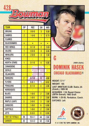 1992 Topps #428 Dominik Hasek Blackhawks kostenloser Versand - Bild 2 von 2