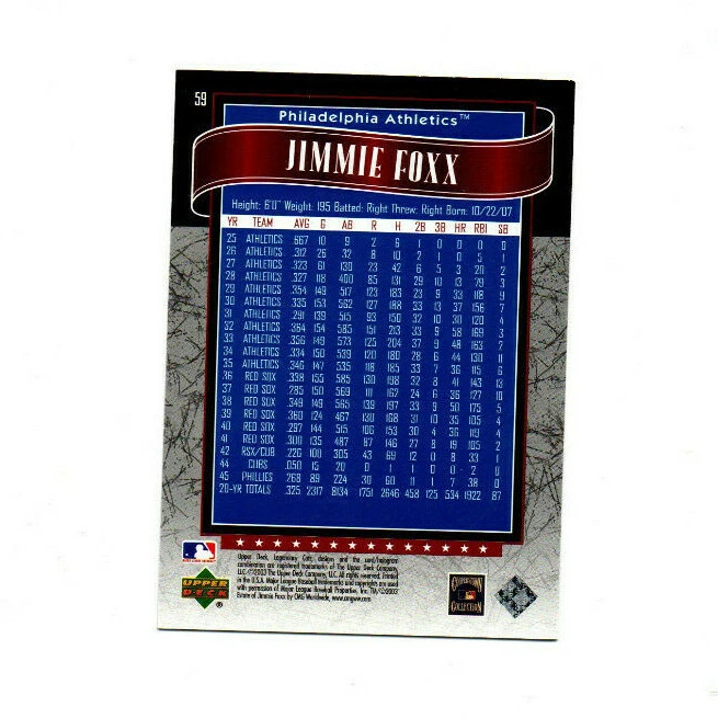 2003 SP Legendary Cuts #59 Jimmie Foxx 0015/1299 Boston Red Sox - Image 2 of 2