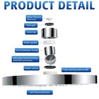 6'' High Pressure Bathroom Waterfall Shower Head Brushed Nickel Angle Adjustable — photo 9