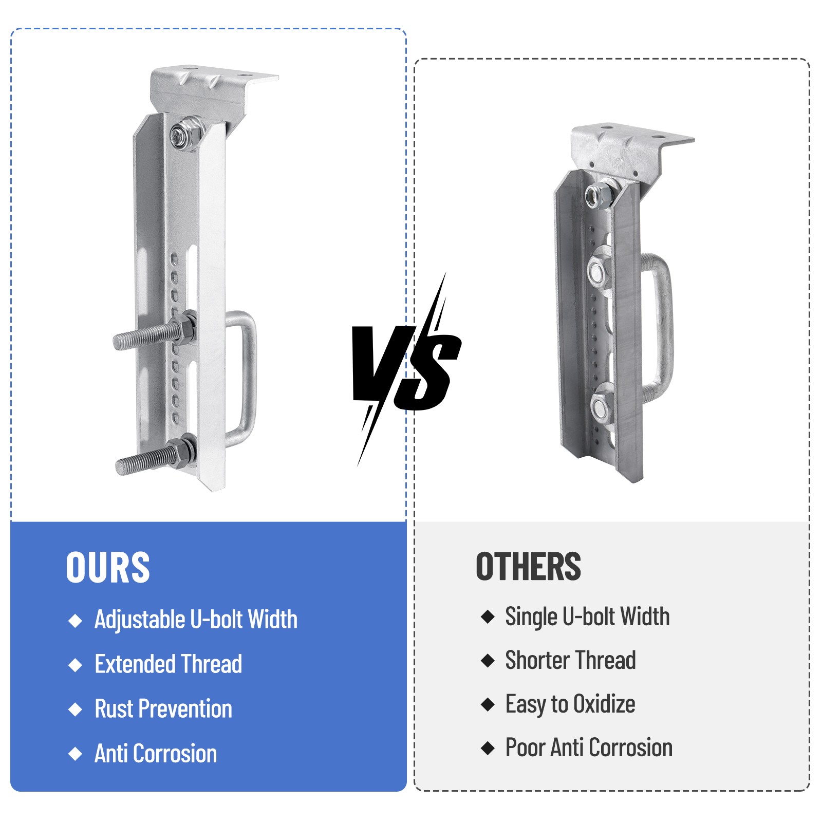 4 Pack 10" Galvanized Swivel Top Bunk Bracket Kit For Boat Trailer 1.5x3、2x3、3x3