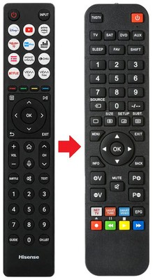 Fernbedienung passend für HISENSE 43A69Q | 32A49Q | 75E7NQ-PRO | 50E70TUK