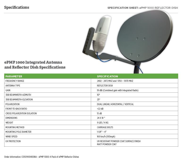 Cambium New C050900H008A ePMP 1000 Reflector Dish 4-Pack