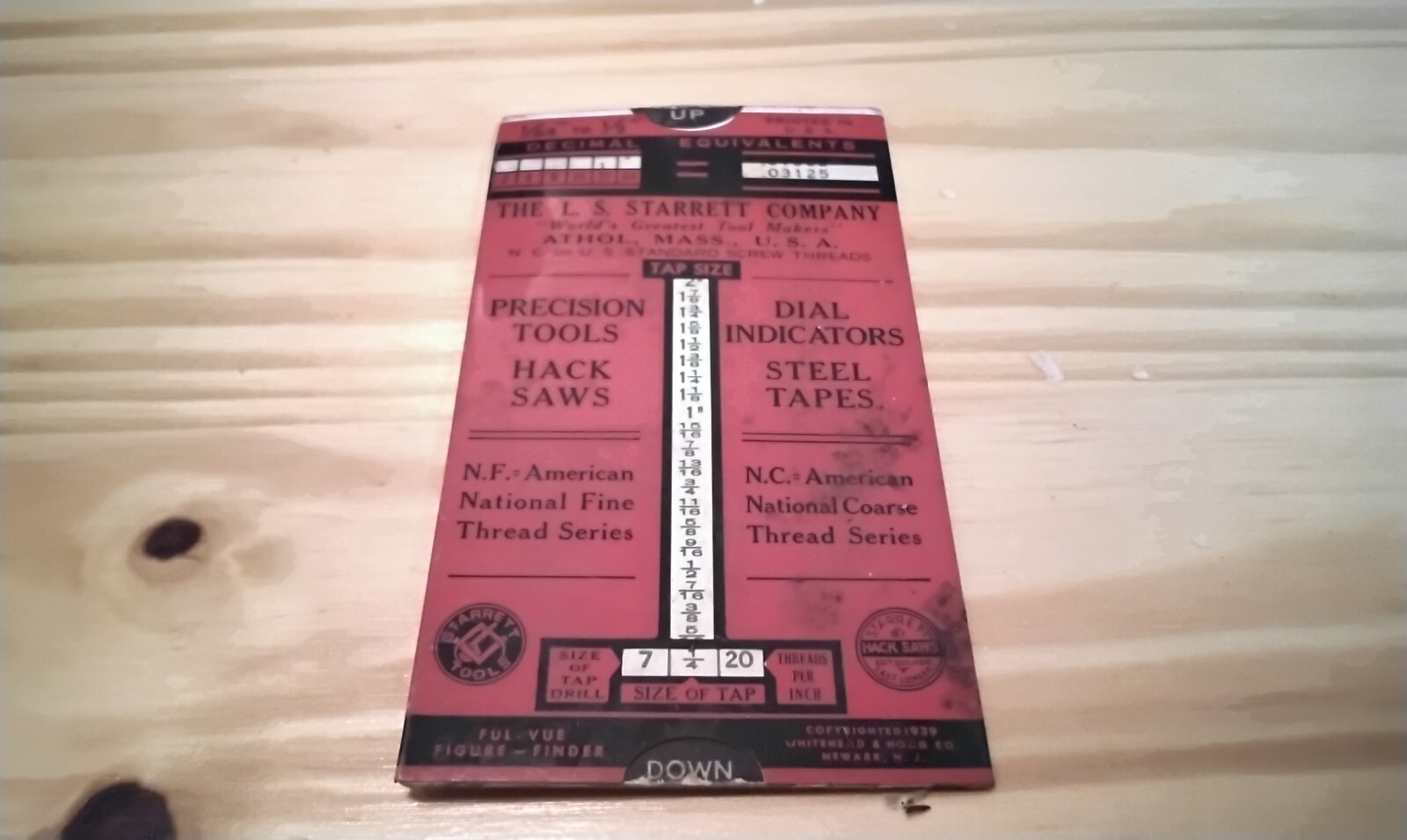 DECIMAL EQUIVALENTS CHART