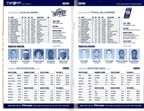 CLEVELAND CAVALIERS Tipoff Tonight NBA Programs YOUR CHOICE Pick Date! - Picture 25 of 42
