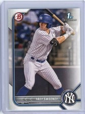 2022 Bowman Chrome Trey Sweeney NY Yankees 1st Bowman Paper Base Card #BP-137