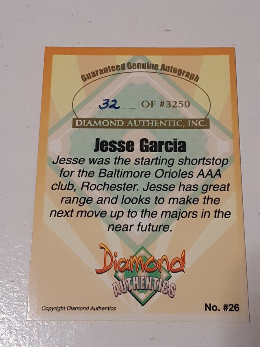 レア 貴重 GICODE サイン入りポスター 当選品 RIZE JESSE レア 貴重 GICODE サイン入りポスター 当選品 RIZE JESSE - メルカリ