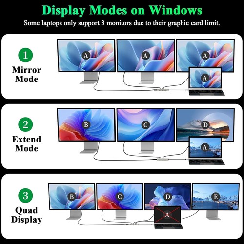 Estación de Acoplamiento Minthouz USB C 7 EN 1 4K@60Hz HDMI, 8K@60Hz DP1/2 VGA USB 33% DE DESCUENTO - Imagen 7 de 11