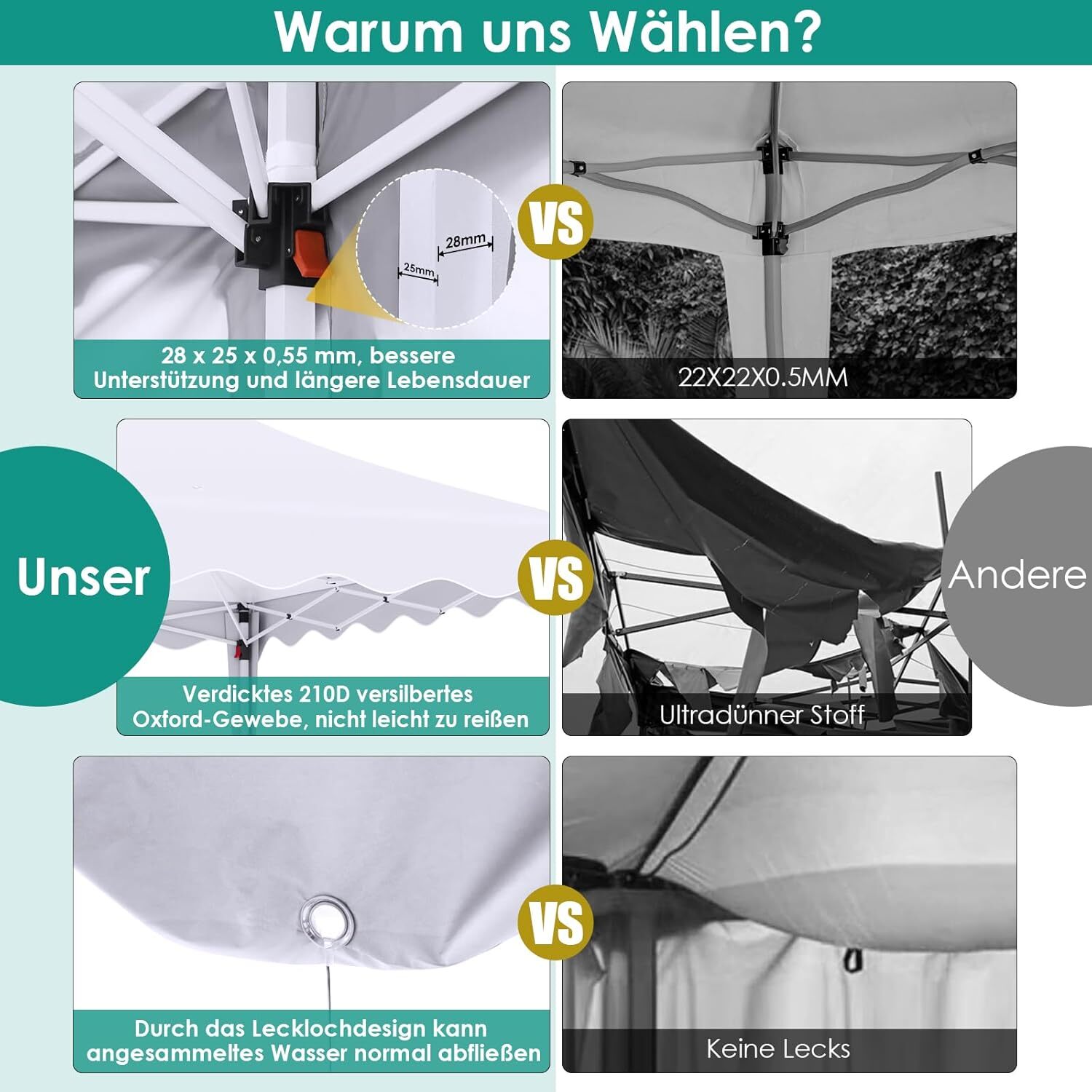 Bild 17 von 28