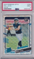 2023 Donruss Optic Premium Football Factory Set Checklist Guide in-content 10